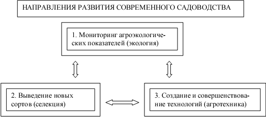 http://www.vniispk.ru/news/konferenciya_2007/1.gif