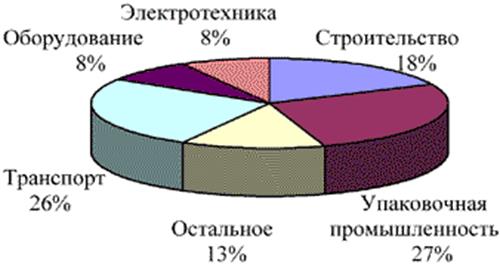 http://www.russvarka.ru/article/images/books/723/image13_3-2.gif